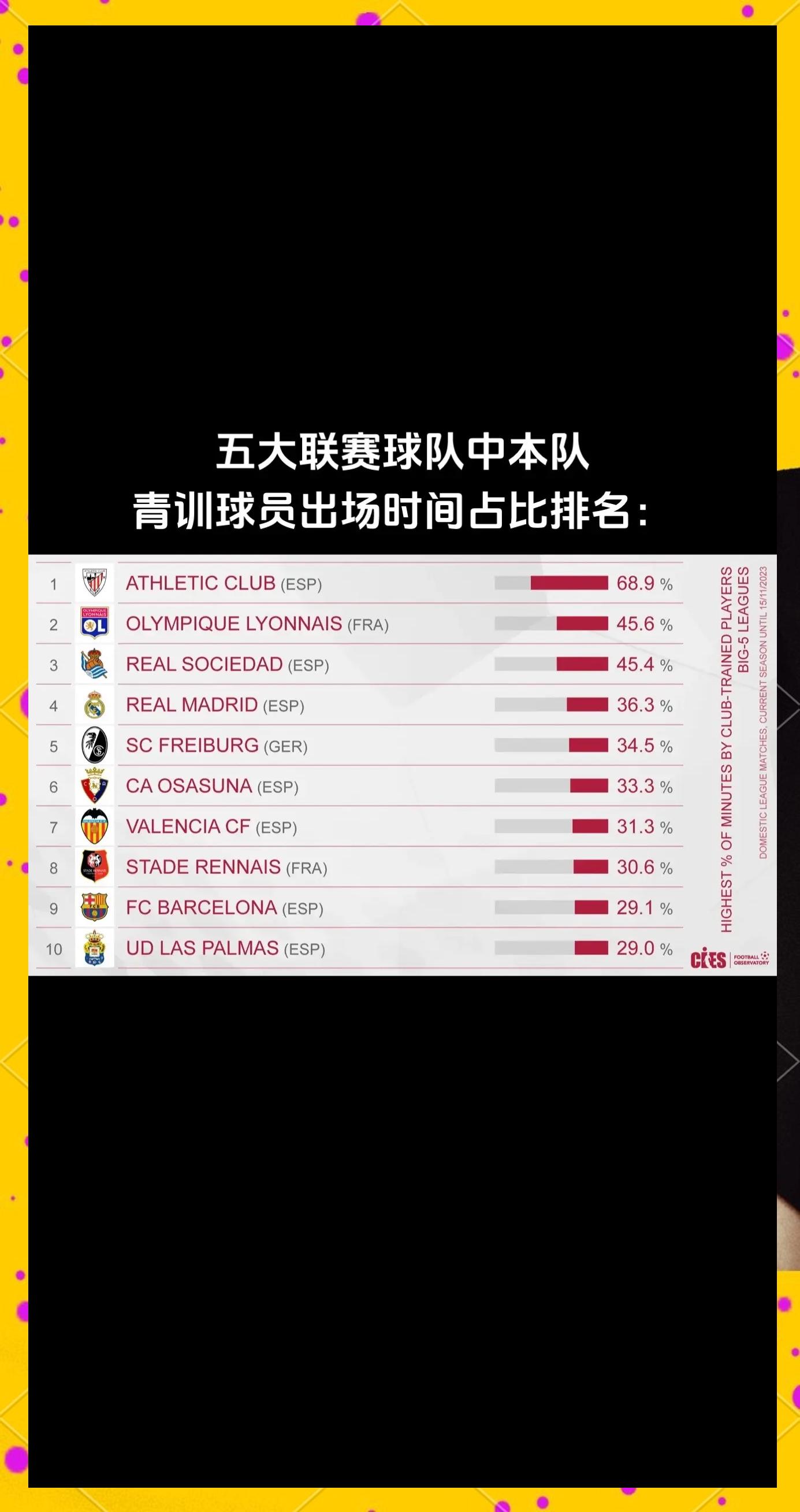 爱游戏中国官方登录入口网站-关于西甲球队强化青训连锁，推动足球普及与发展的信息