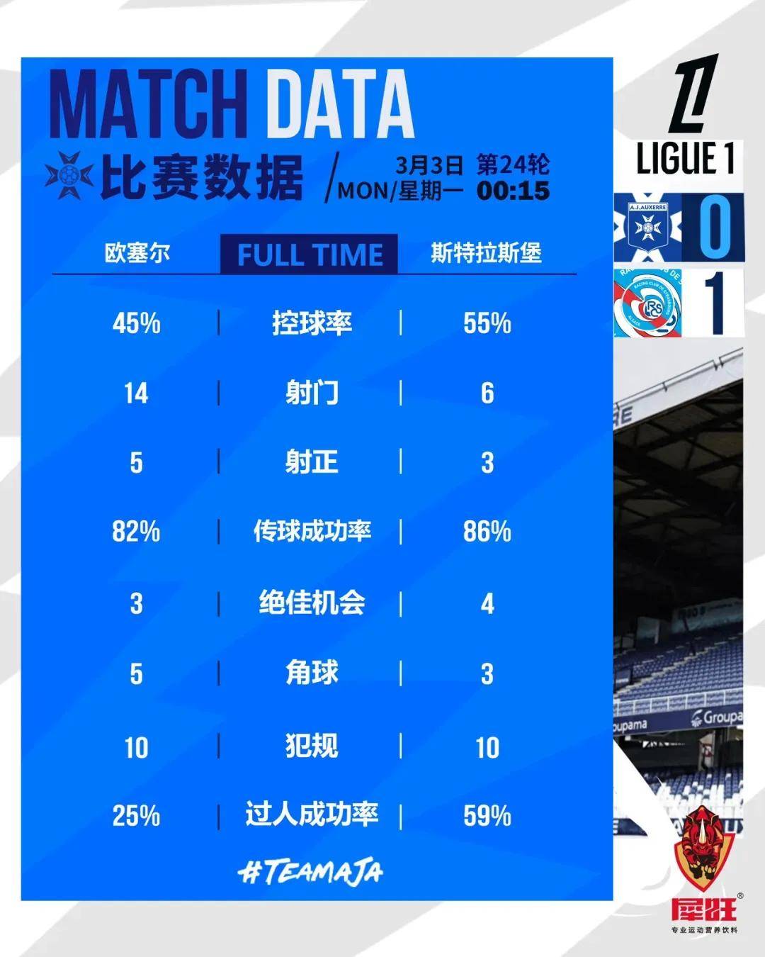 法甲战术多变，球员分享心得的简单介绍
